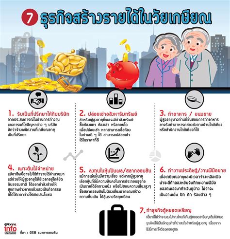 paotung357|PAOTUNG357 โอกาสในการสร้างรายได้ที่ไม่ธรรมดา ตลอด 7 วัน.